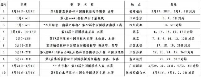 目前几乎可以肯定，皇马不会求购瓦拉内，尽管这位法国中卫符合皇马的要求（在最高水平赛事有着丰富的经验），但是高薪是他回归皇马的阻碍。